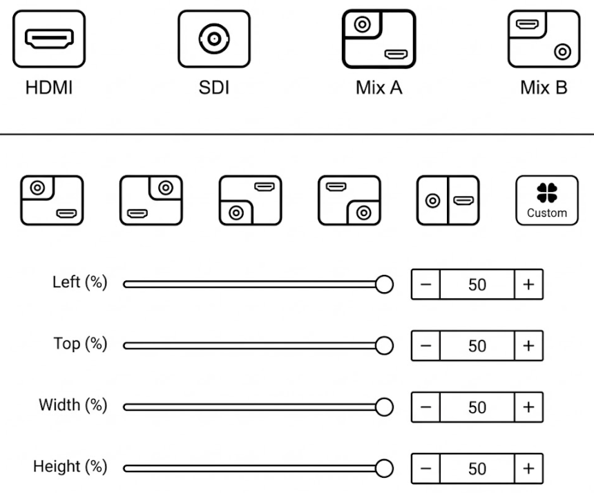 C6SourceSelect