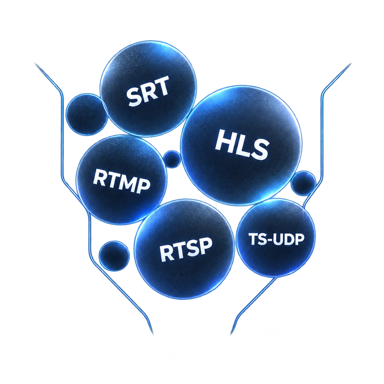 SRT, RTMP, HLS, RTSP and TS-UDP protocols