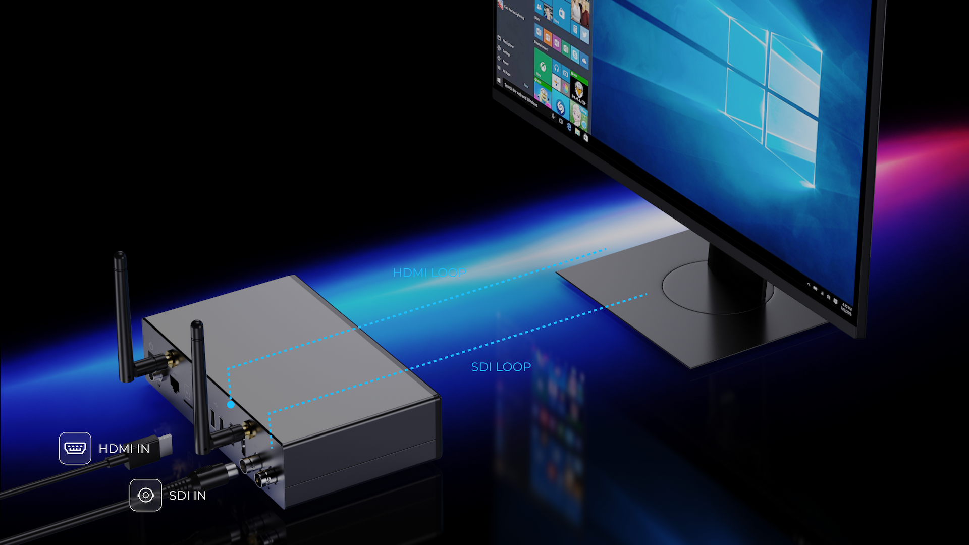 C6 encoder in a production workspace with HDMI and SDI equipment