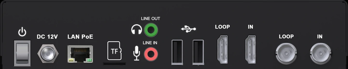 C6 rear panel showing power, PoE LAN, TF, line audio, USB, HDMI and SDI interfaces