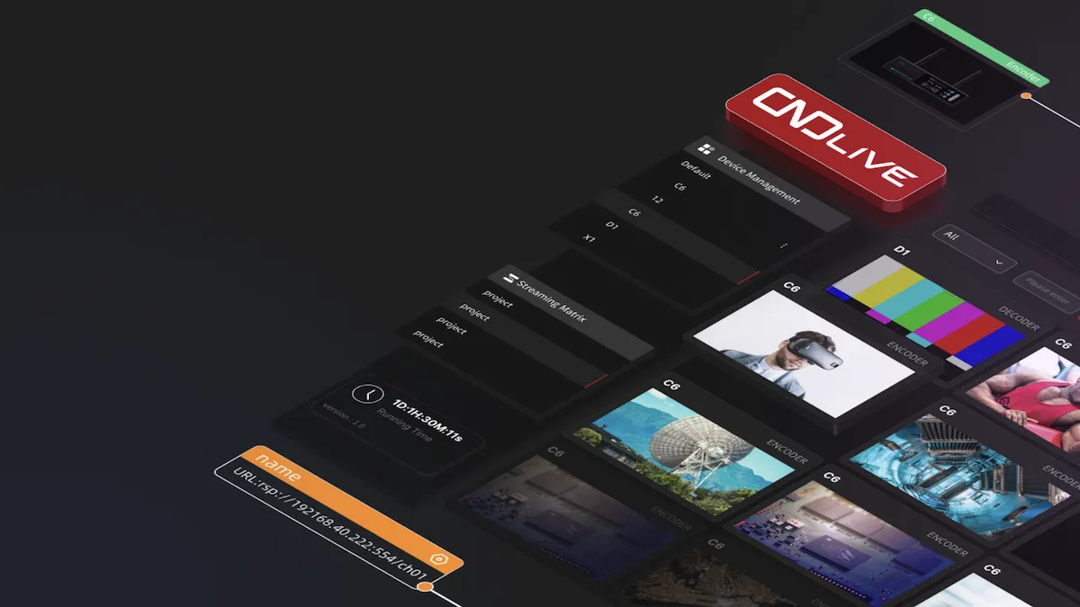 CNDLive Manager – Free IP Encoder Manager Software