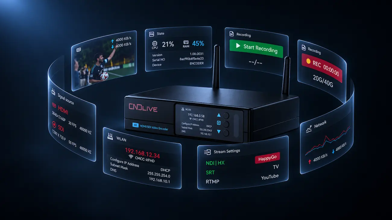 Close-up of the C6 LCD and physical navigation controls