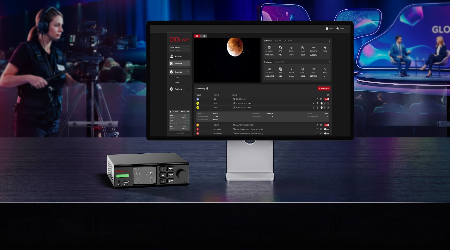 A2 controlled with CNDLive Manager in a professional live production environment