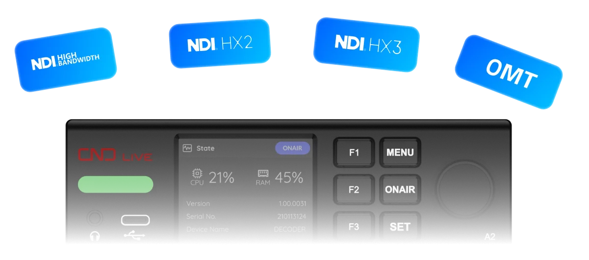 A2 converter supporting NDI High Bandwidth, NDI HX2, NDI HX3 and OMT