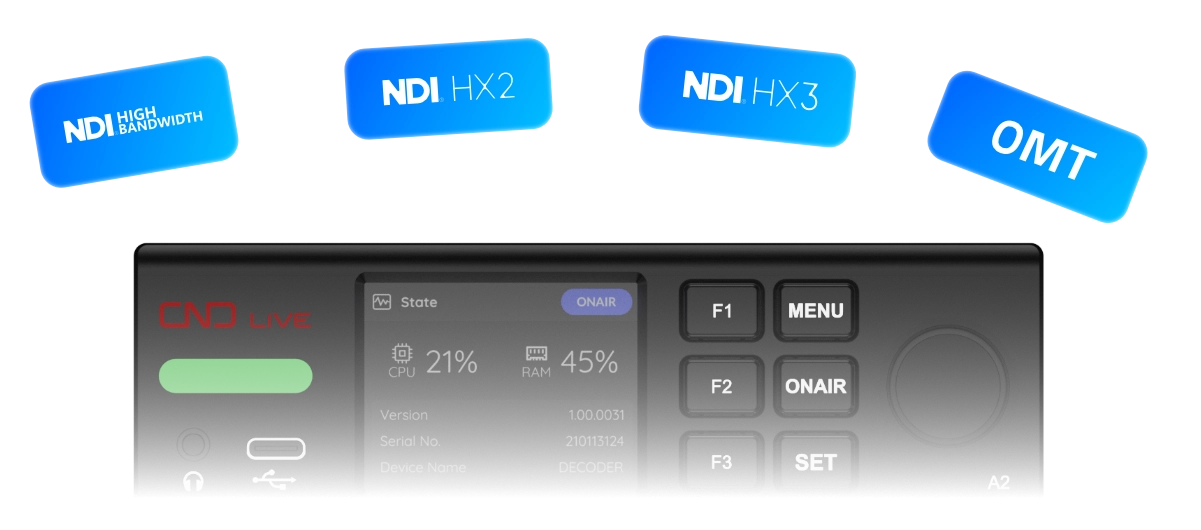 A2 support for NDI High Bandwidth, NDI HX2, NDI HX3 and OMT
