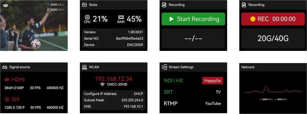 c6 encoder Ui